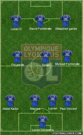 Olympique Lyonnais Formation 2015