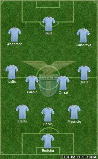 S.S. Lazio Formation 2015