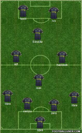 Middlesbrough Formation 2015