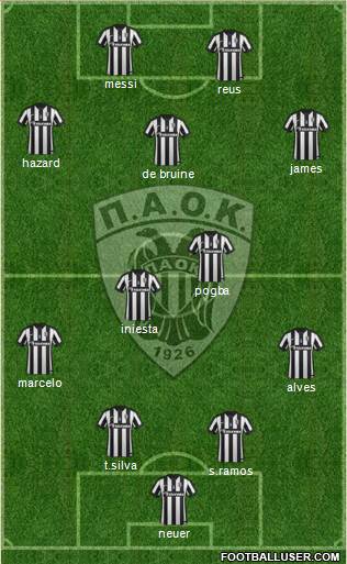 AS PAOK Salonika Formation 2015