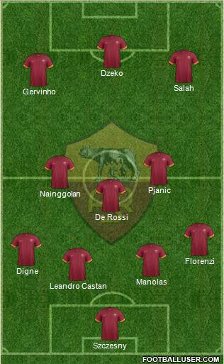 AS Roma Formation 2015