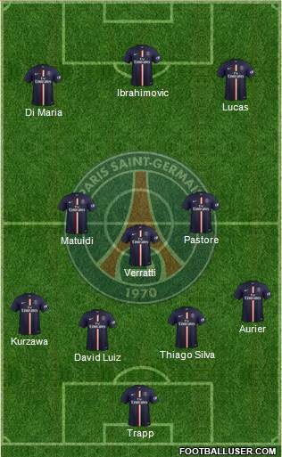 Paris Saint-Germain Formation 2015