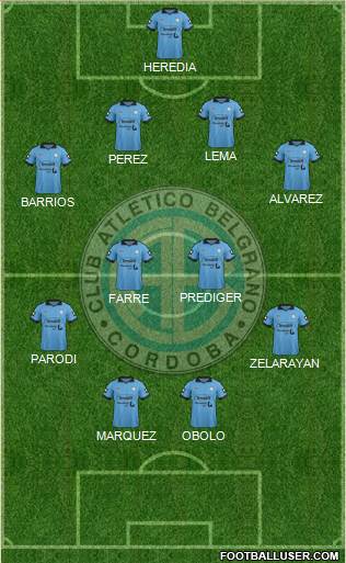 Belgrano de Córdoba Formation 2015