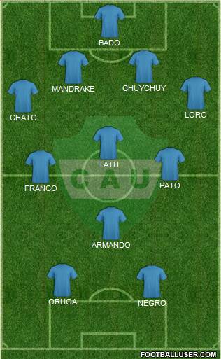 Unión de Sunchales Formation 2015