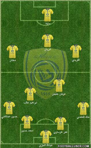Al-Nassr (KSA) Formation 2015