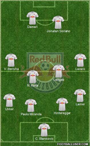 FC Salzburg Formation 2015