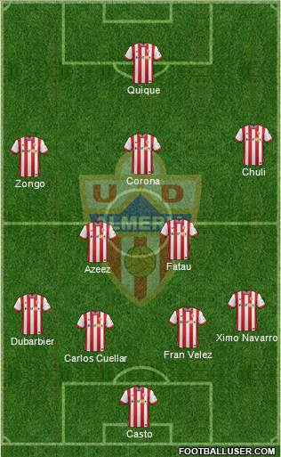 U.D. Almería S.A.D. Formation 2015