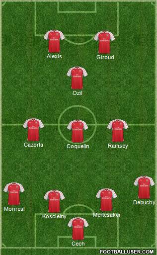 Arsenal Formation 2015