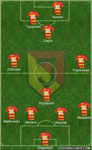 Jagiellonia Bialystok Formation 2015