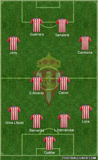 Real Sporting S.A.D. Formation 2015