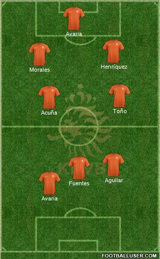 Holland Formation 2015