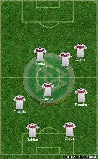 Germany Formation 2015