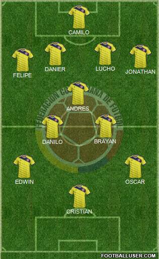 Colombia Formation 2015