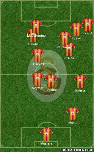 Galatasaray SK Formation 2015