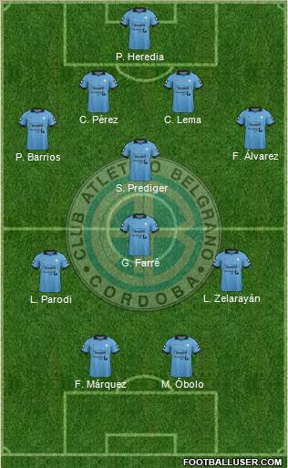 Belgrano de Córdoba Formation 2015