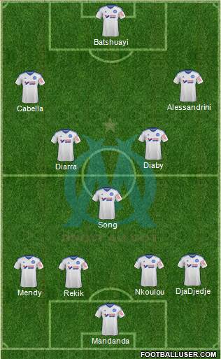 Olympique de Marseille Formation 2015