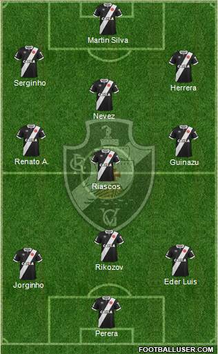 CR Vasco da Gama Formation 2015