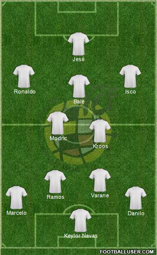 Spain Formation 2015