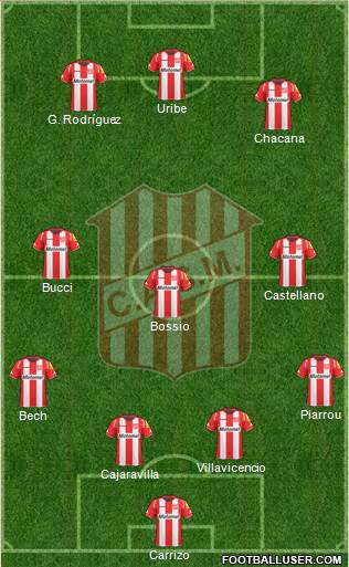 San Martín de Tucumán Formation 2015
