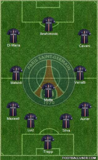 Paris Saint-Germain Formation 2015