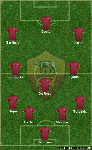 AS Roma Formation 2015