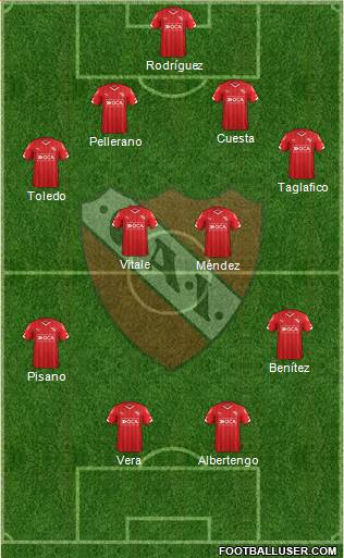 Independiente Formation 2015