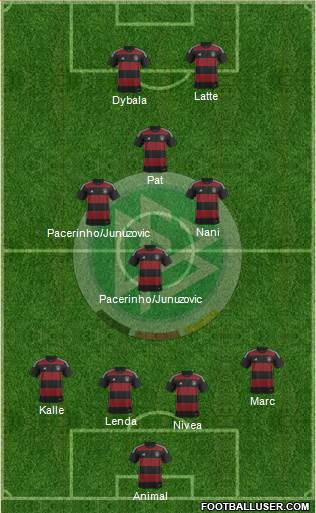 Germany Formation 2015