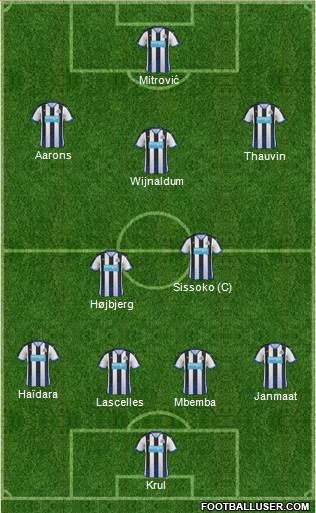 Newcastle United Formation 2015