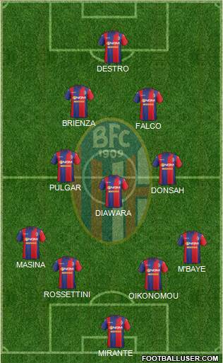 Bologna Formation 2015