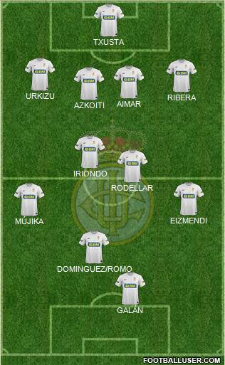 Real Unión de Irún Formation 2015