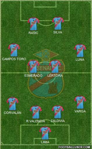 Arsenal de Sarandí Formation 2015