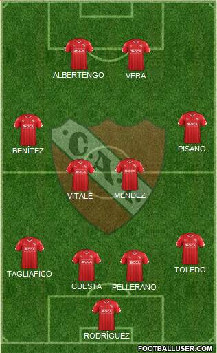 Independiente Formation 2015