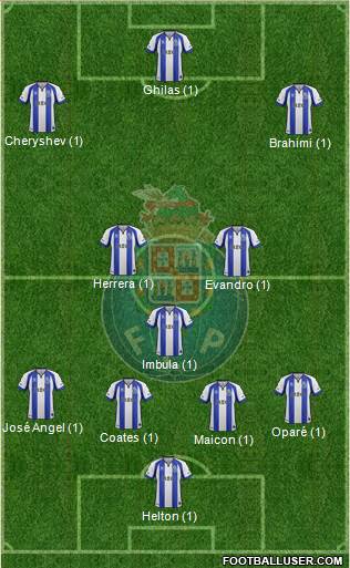 Futebol Clube do Porto - SAD Formation 2015