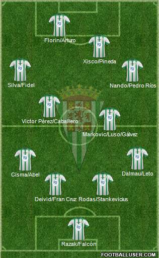 Córdoba C.F., S.A.D. Formation 2015
