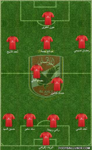 Al-Ahly Sporting Club Formation 2015