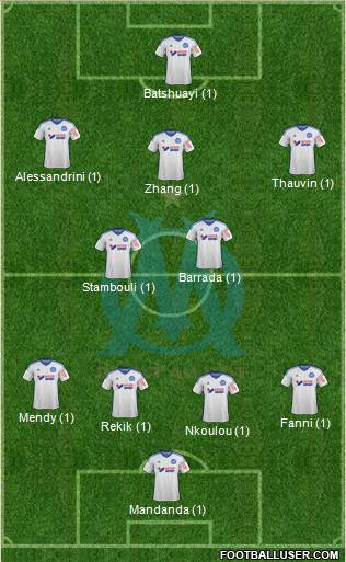 Olympique de Marseille Formation 2015