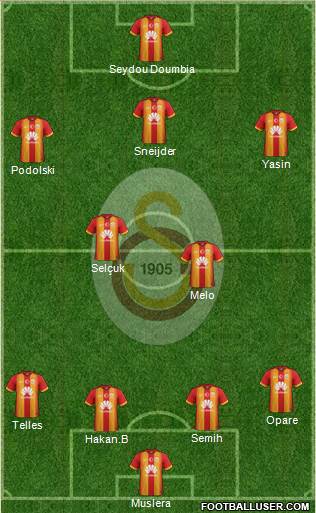 Galatasaray SK Formation 2015