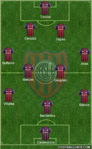 San Lorenzo de Almagro Formation 2015