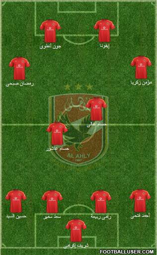Al-Ahly Sporting Club Formation 2015