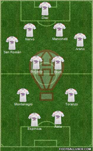 Huracán Formation 2015