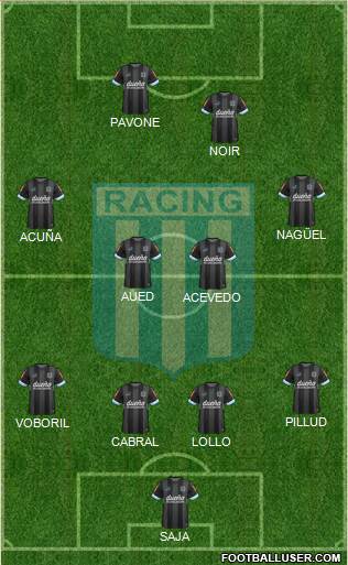Racing Club Formation 2015