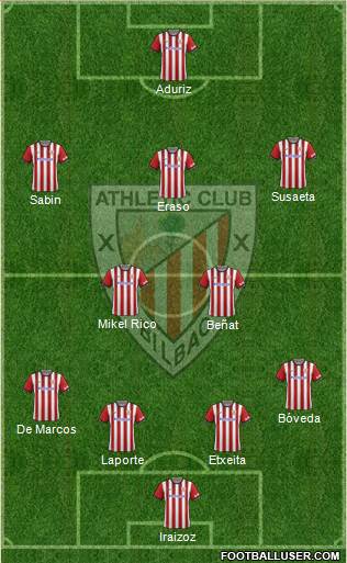 Athletic Club Formation 2015