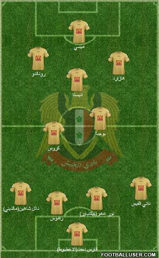 Al-Jaish (EGY) Formation 2015