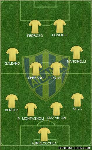 Atlanta Formation 2015