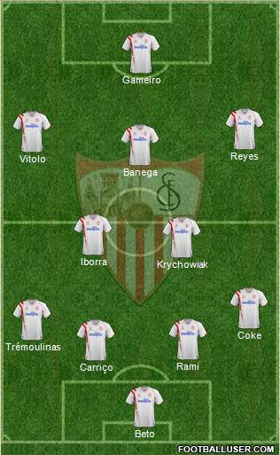 Sevilla F.C., S.A.D. Formation 2015