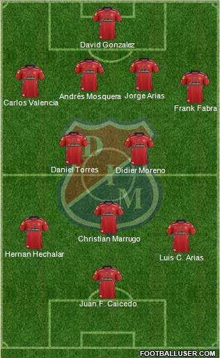 CD Independiente Medellín Formation 2015