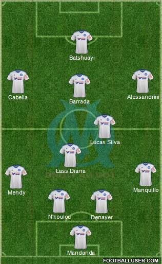 Olympique de Marseille Formation 2015