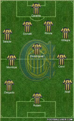 Rosario Central Formation 2015