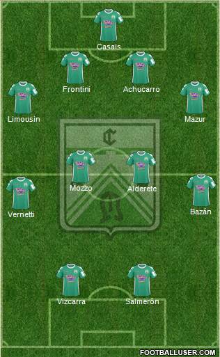 Ferro Carril Oeste Formation 2015
