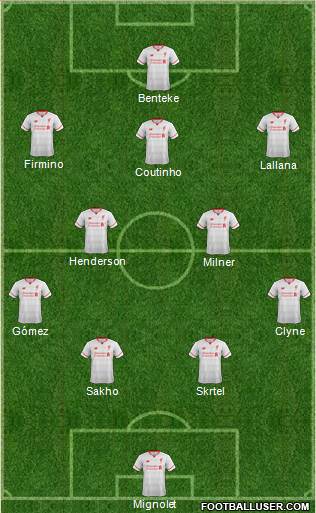 Liverpool Formation 2015